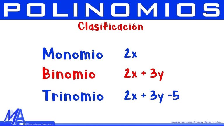 ¿Binomio, trinomio o polinomio? Averigua cuántos términos tiene tu polinomio en solo 70 caracteres.
