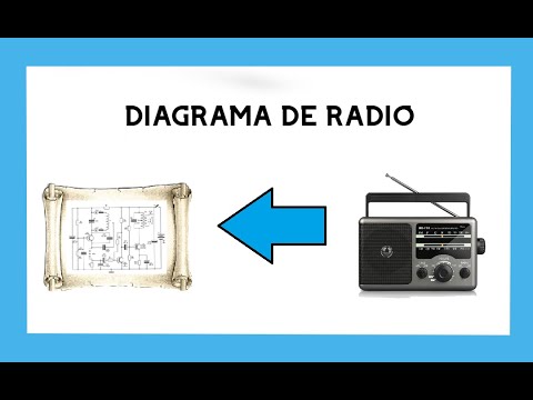 Descubre el diagrama del circuito que permite sintonizar FM y AM en tu radio en solo 70 caracteres