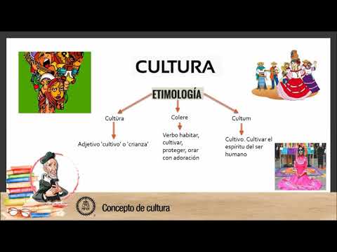 Cultura: producción material y simbólica que impacta en nuestra sociedad
